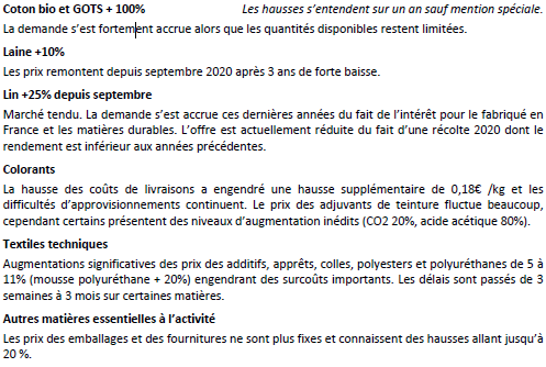 Les prix des matières premières, délais de livraison et les recommandations  de Filame • FILAME · Fabricant de ressorts, clips, emboutissage et tôlerie